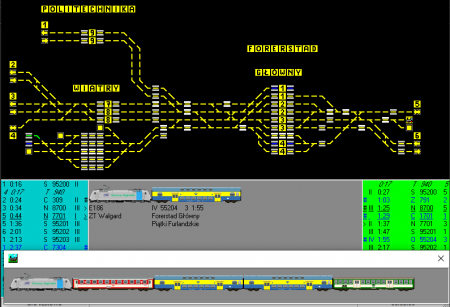 Pulpit stacji Førerstad Główny